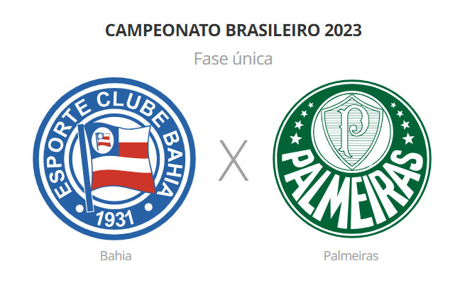 Globo Esporte BA, Bahia precisa secar o Cruzeiro para não entrar no Z-4  nos próximos dias
