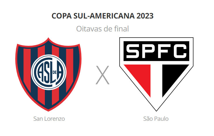 Copa Sul-Americana: cinco jogos de volta de oitavas nesta quarta