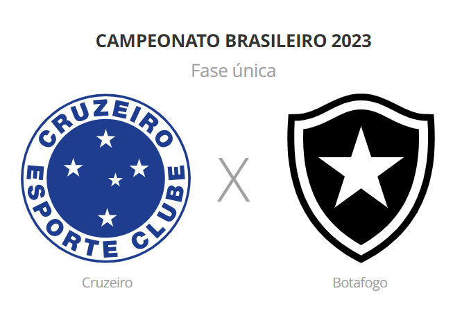 Botafogo x Cruzeiro: horário e onde assistir ao vivo pelo Brasileiro