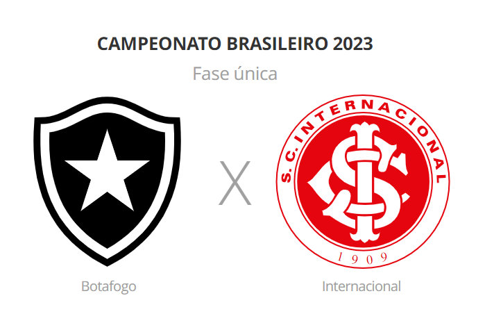 Campeonato Brasileiro Absoluto: Primeira Fase