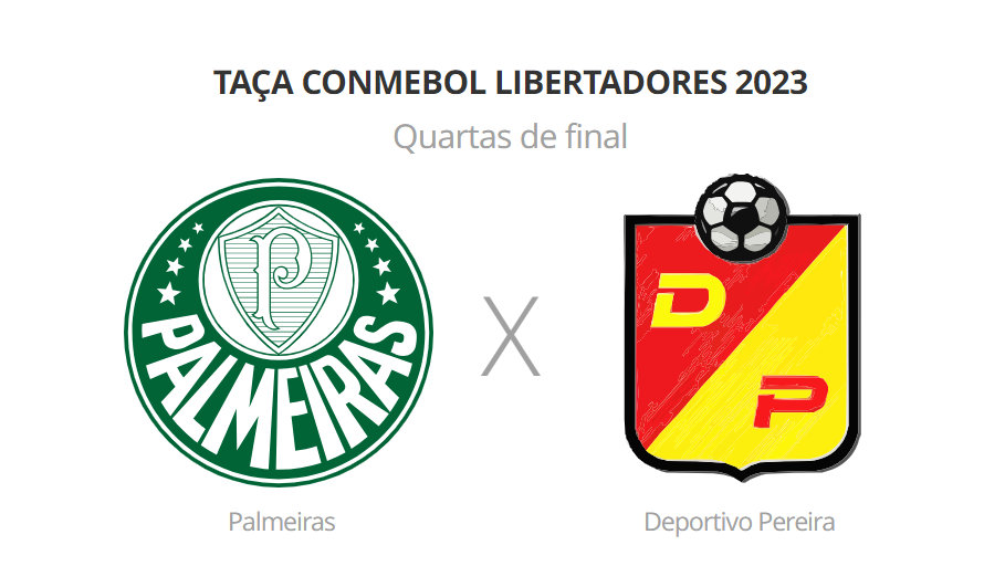 Jogos do Palmeiras na Libertadores 2023; veja a tabela do Verdão