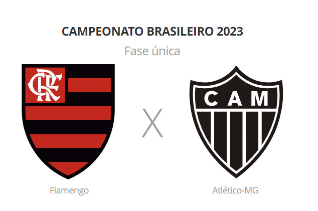 O que o Atlético-MG precisa para vencer o Brasileirão? Use o simulador do  ge e faça as contas, atlético-mg