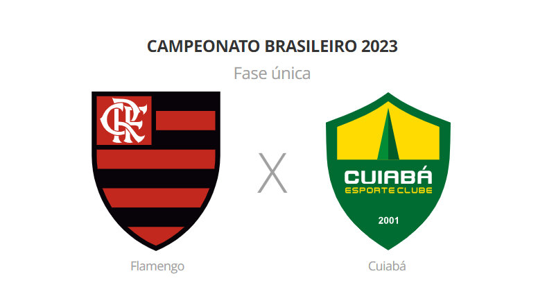 Veja fotos de lugares para assistir ao jogo do Flamengo - TV e